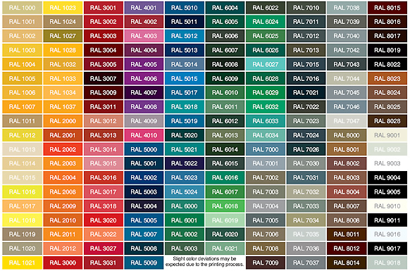 ral colour system