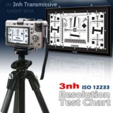 ISO12233分辨率卡，ISO12233解析度卡（0.5倍、1倍、2倍、4倍、8倍）2000線